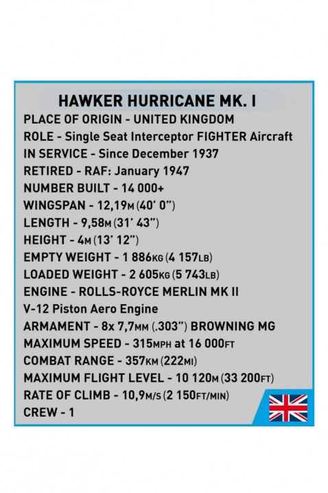 Конструктор Cobi самолет Hawker Hurricane - части 375IVET.BG - Твоят онлайн бутик.
